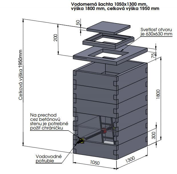 Technický nákres vodomernej šachty 1050×1300 mm, výška 1800 mm, celková výška 1950 mm