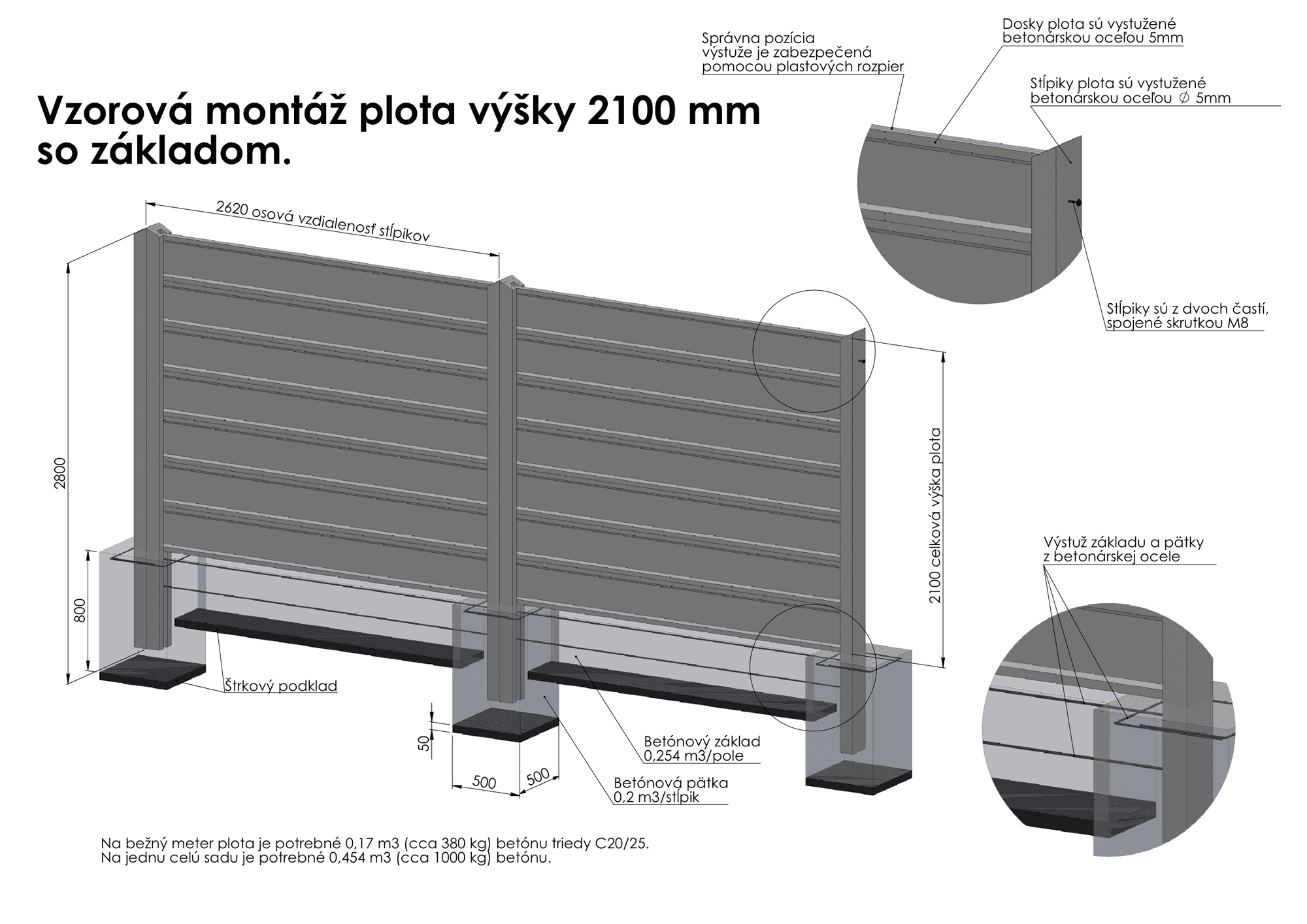 Výkres vzorovej montáže betónového plota LUKAPLOT výšky 2100 mm so základom – osová vzdialenosť stĺpikov 2620 mm, betónová pätka 500 × 500 mm, štrkový podklad 50 mm