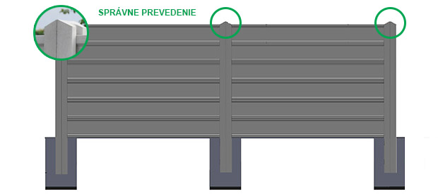 Firma LUKABETON sa riadi normou STN EN 12839