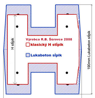 porovnanie betonoveho stĺpika Lukabeton a Slovenského stĺpika